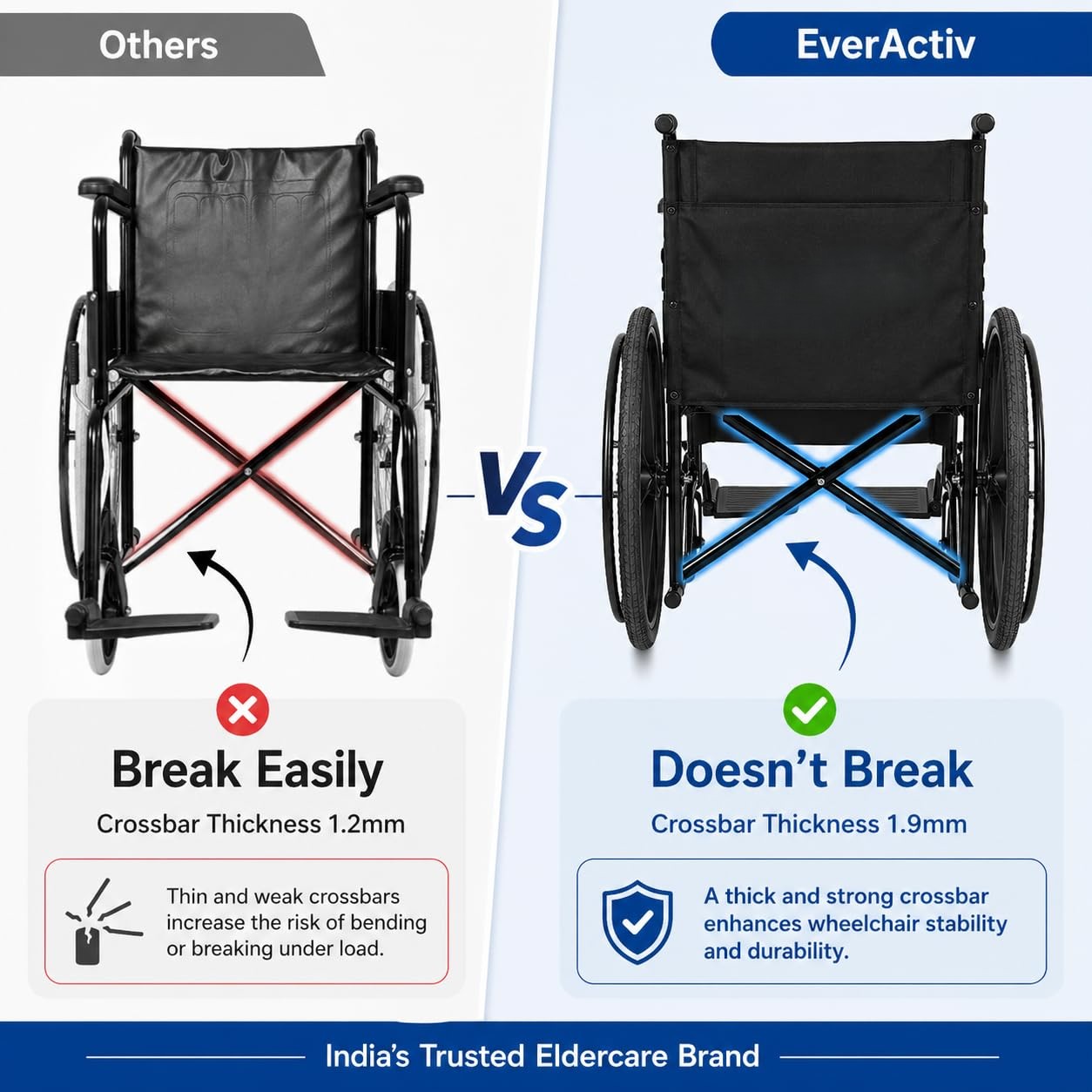 AT001 Manual Wheelchair | Self Propelled Steel Wheelchair thumbnail 5